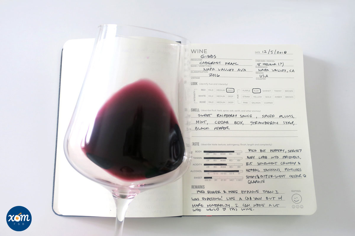 Các Phụ Kiện Cần Thiết Để Phục Vụ Rượu Vang 