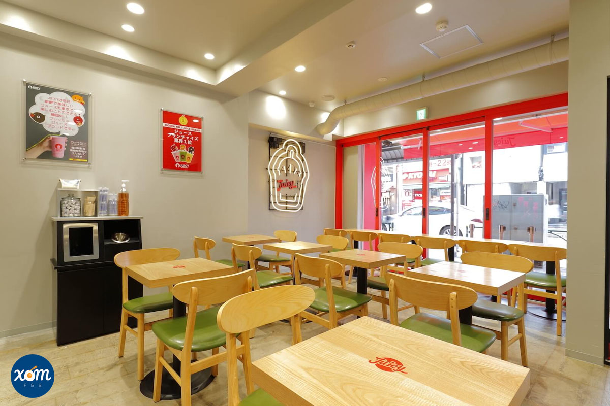 Quy Trình Mở Quán Trà Sữa 