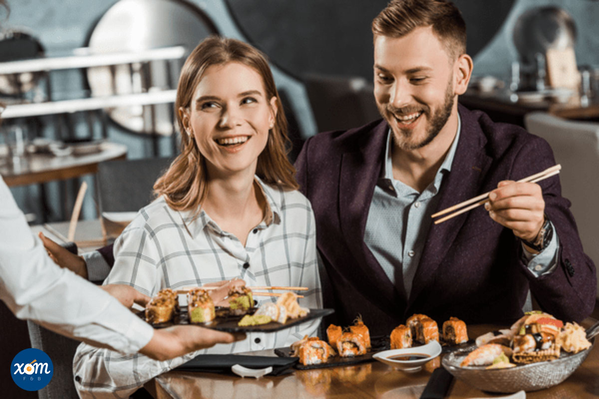 Các Câu Hỏi Quan Trọng Để Khảo Sát Khách Hàng