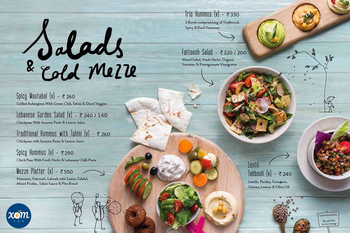 Những Thành Phần Quan Trọng Cần Có Trong Menu